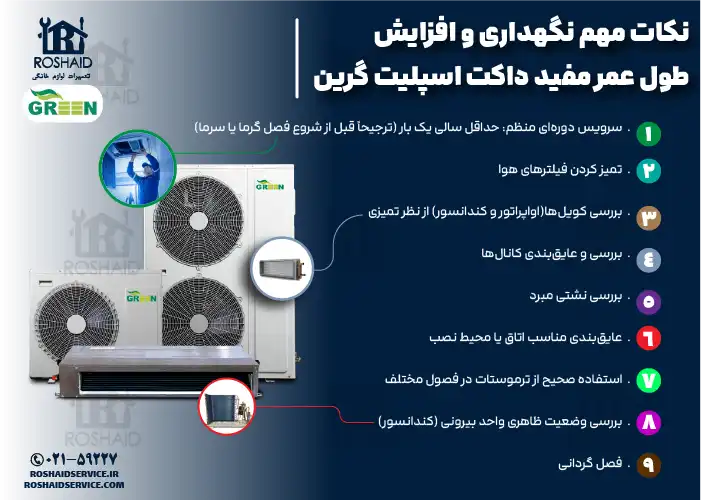 نکات مهم نگهداری و افزایش طول عمر مفید داکت اسپلیت گرین